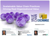Sustainable Supply Chain - Slide Deck